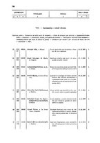 giornale/TO00179086/1908/v. 7.2/00000092